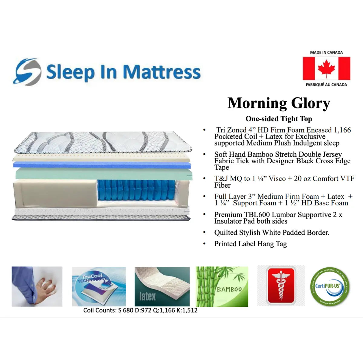Matelas Morning Glory
