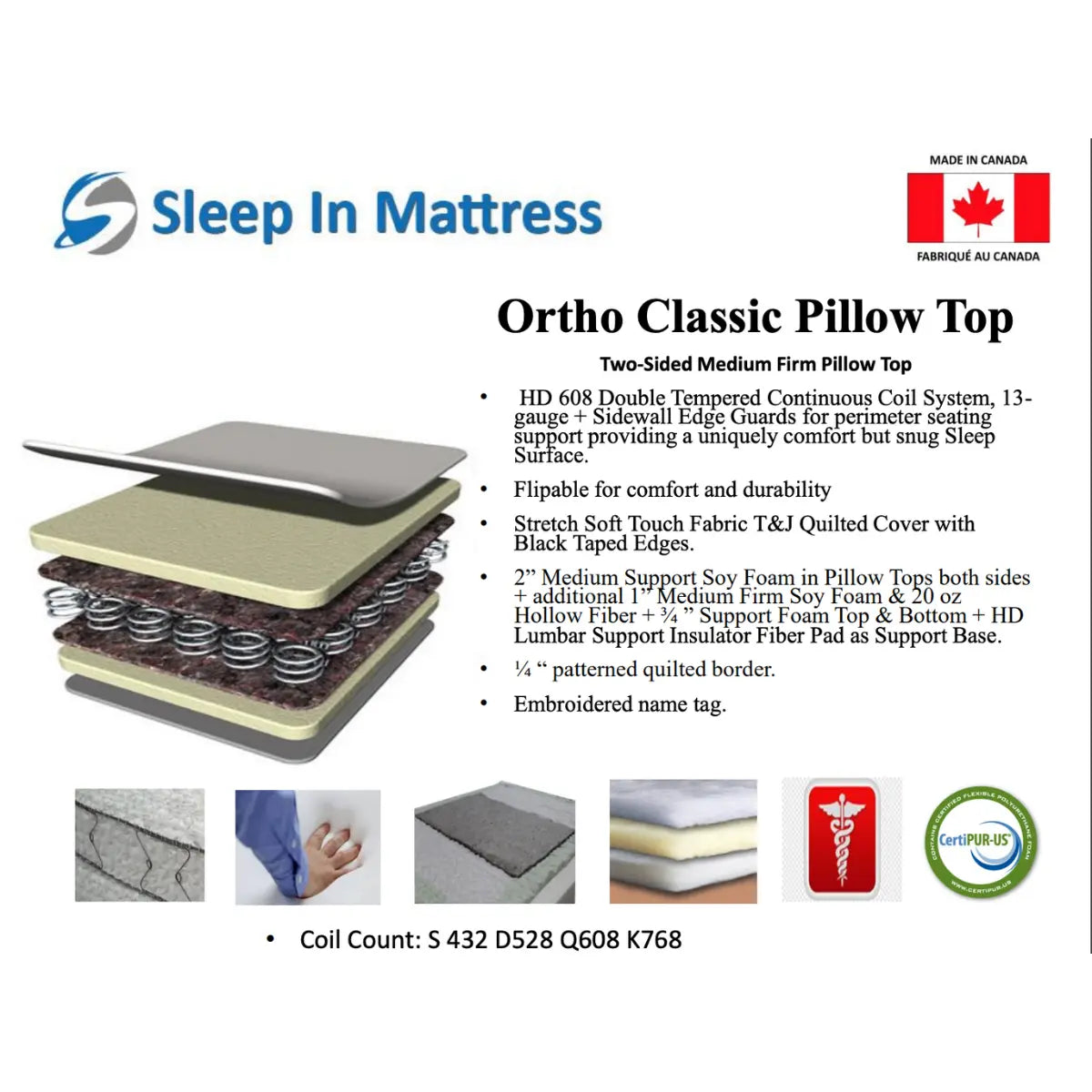 Matelas à plateau-coussin Ortho Classic