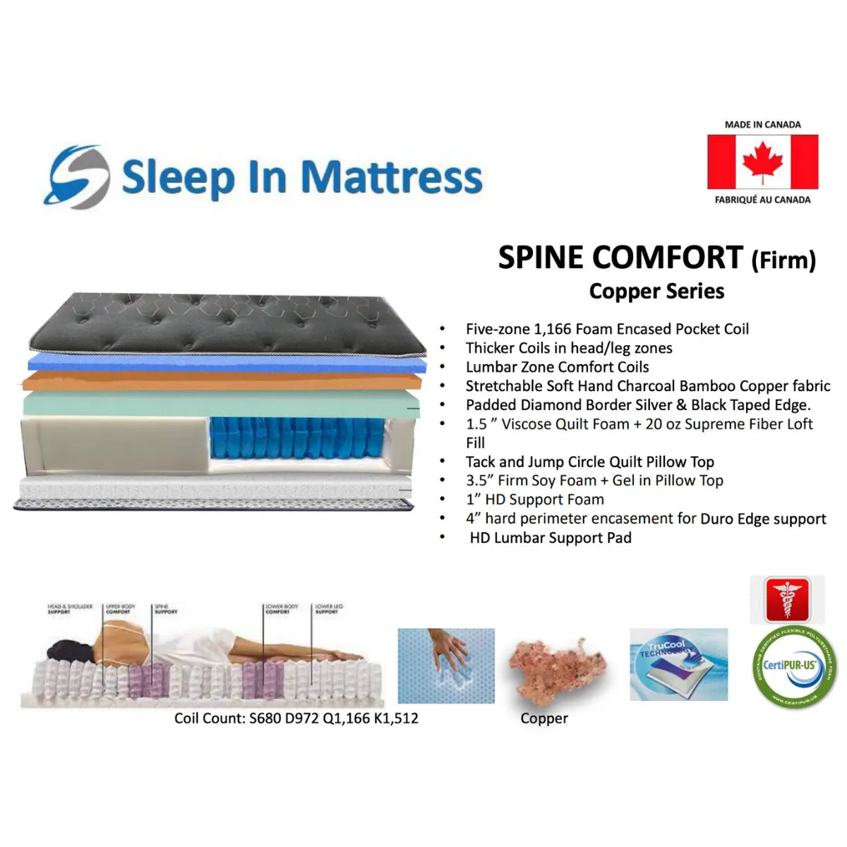 Matelas ferme Spine Comfort